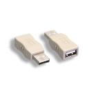 USB 2.0 Port Protector USB A-Male A-Female Adapter